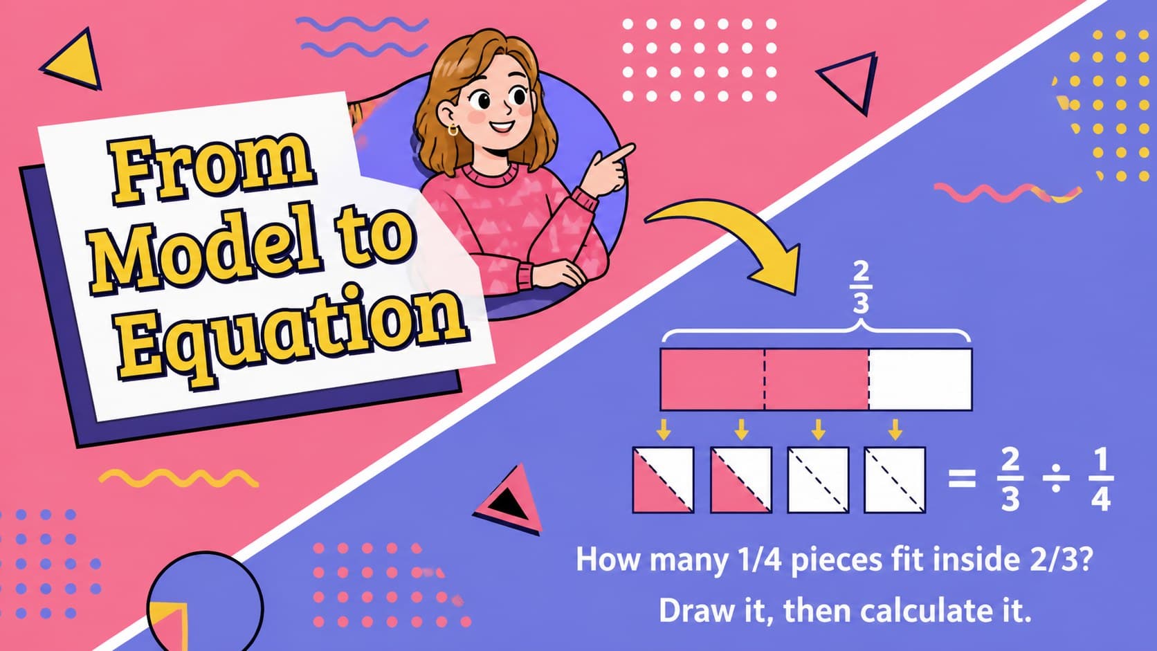 Visual reasoning slide connecting a fraction model to the matching division equation.