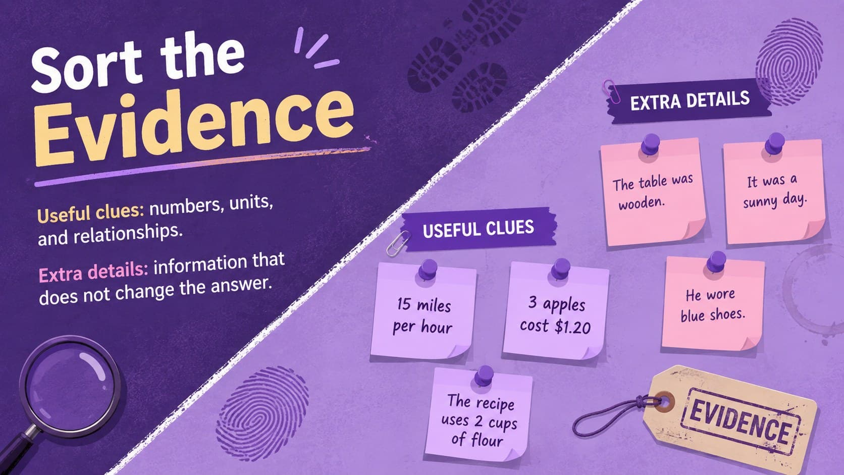 Math mystery slide helping upper-elementary students sort useful clues from extra details.
