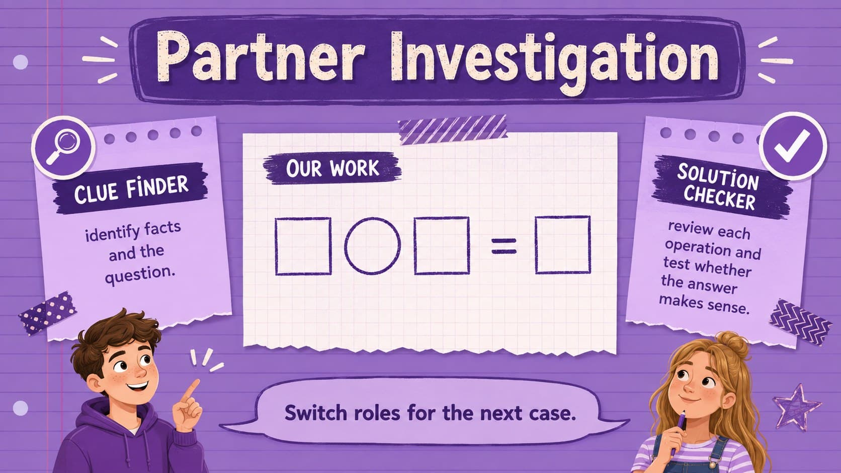 Partner math mystery activity slide with roles for a clue finder and solution checker.