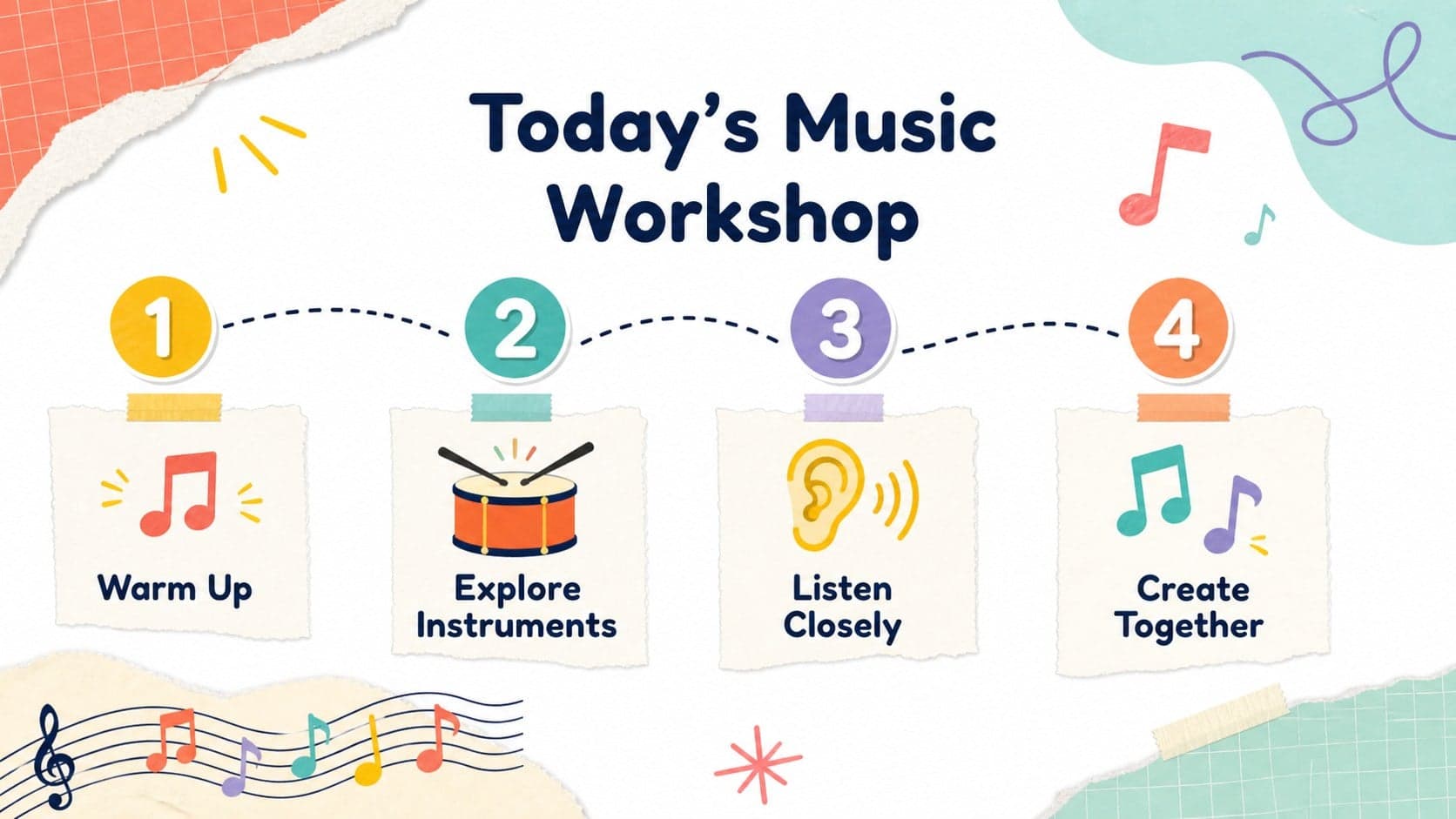 Music lesson agenda slide showing a colorful sequence of rhythm, instruments, listening, and creative activities.