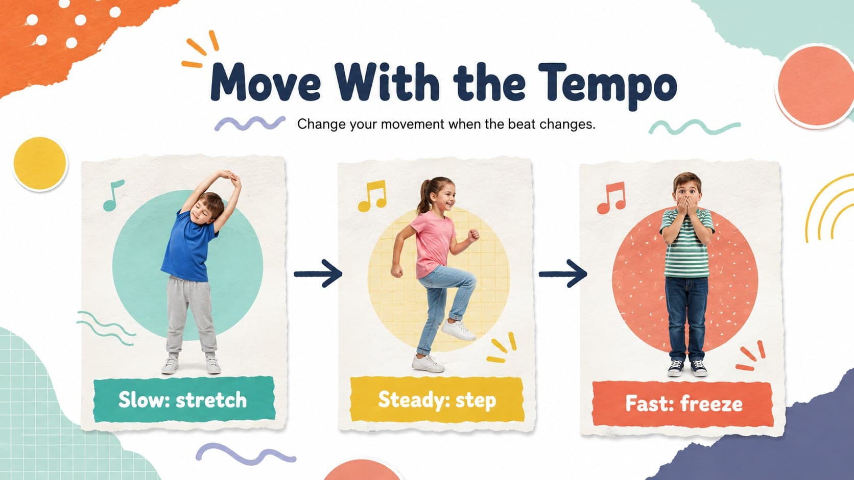 Music movement slide showing a classroom activity for matching tempo with body actions.