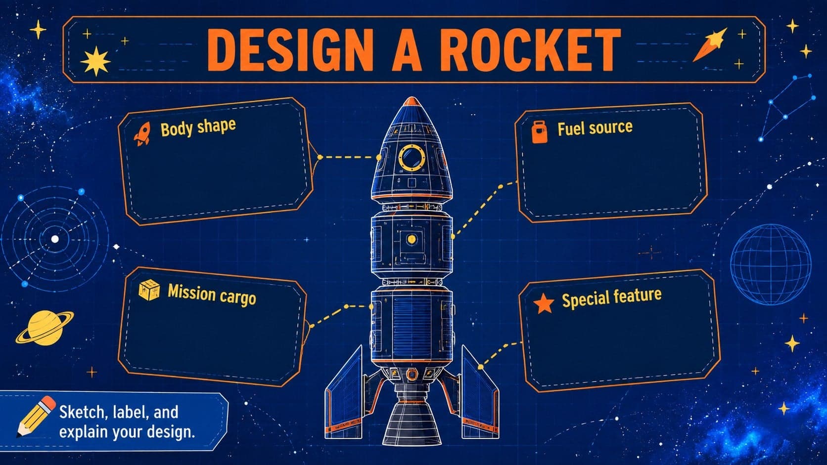 Rocket design classroom challenge slide with labeled areas for shape, fuel, cargo, and special features.