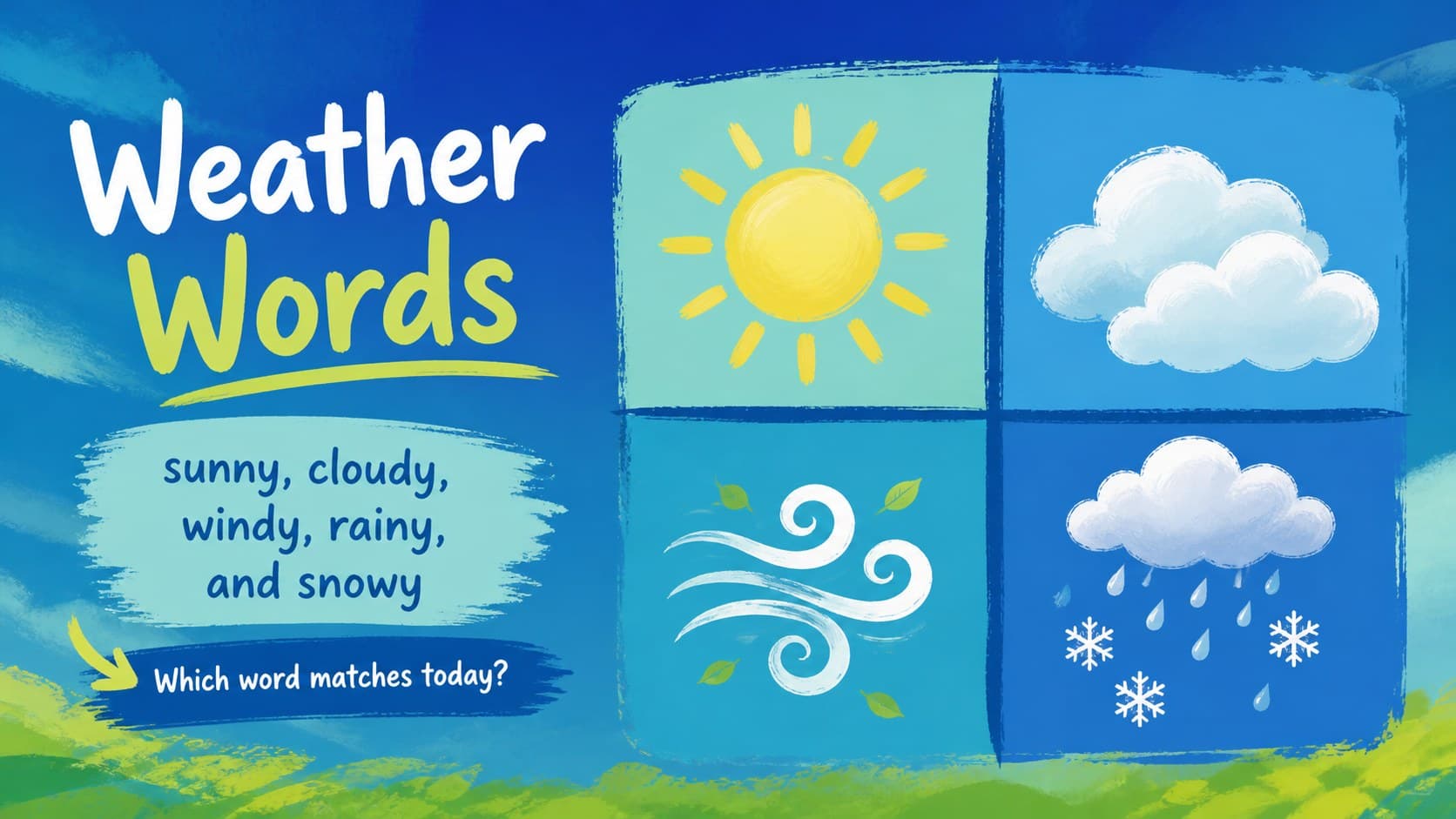 Weather vocabulary slide defining basic terms with colorful illustrations for an elementary meteorology lesson.