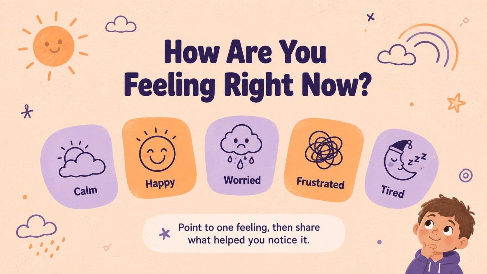 Student mood check-in slide with illustrated emotion choices in an elementary wellness activity pack.