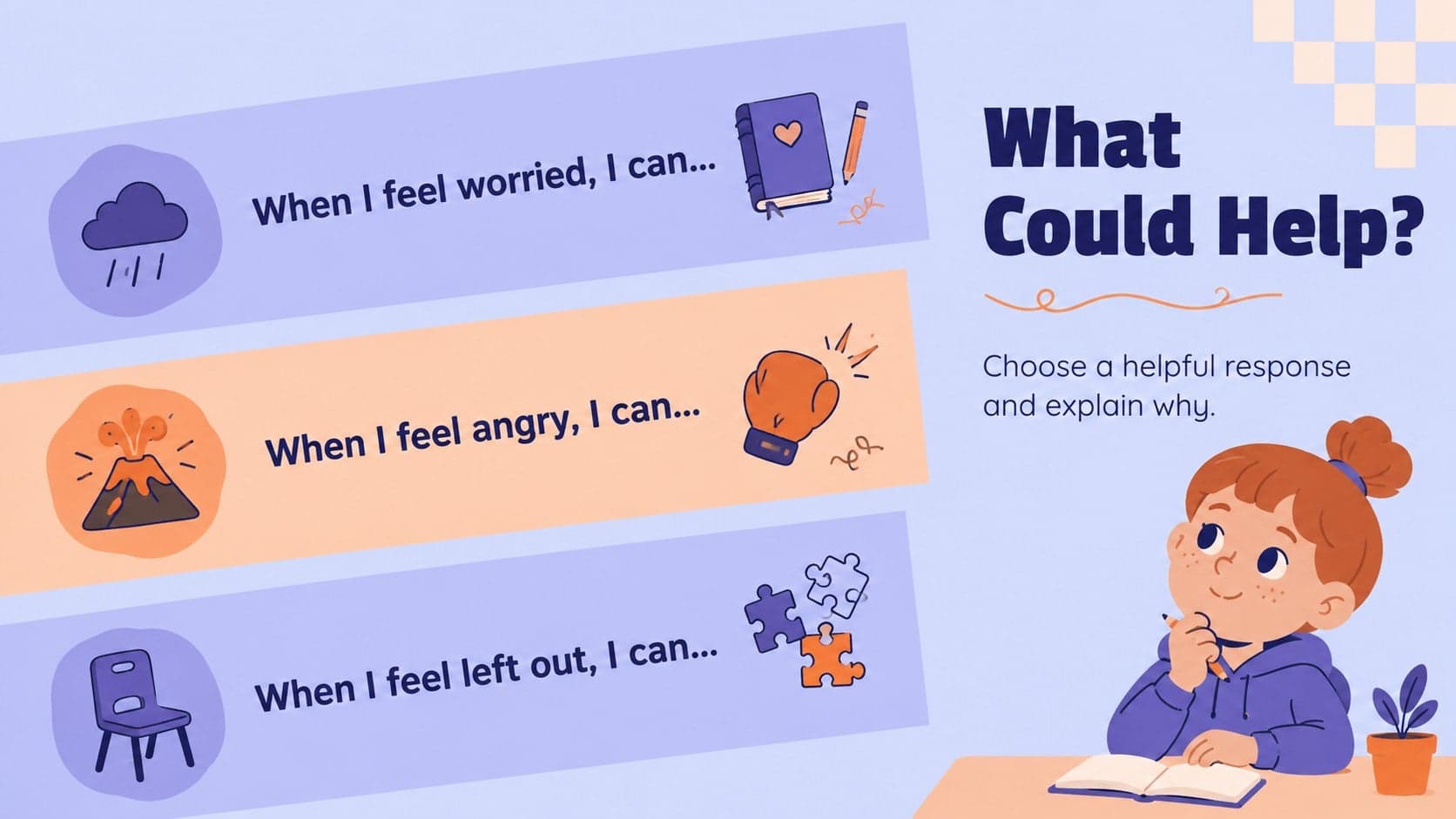 Elementary coping skills decision slide comparing helpful responses to common feelings.