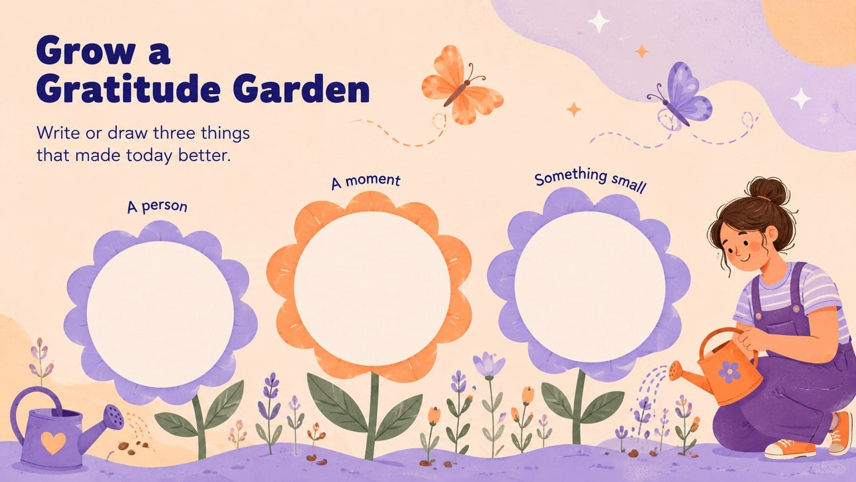 Gratitude garden drawing activity in a playful orange and purple classroom slide.