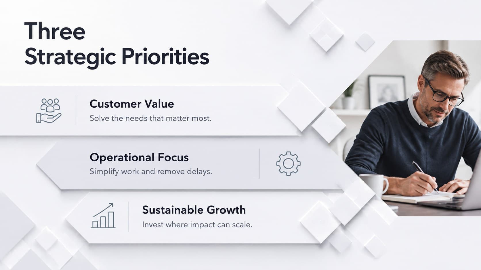 Embossed white corporate presentation slide showing three strategic priorities in a horizontal framework.