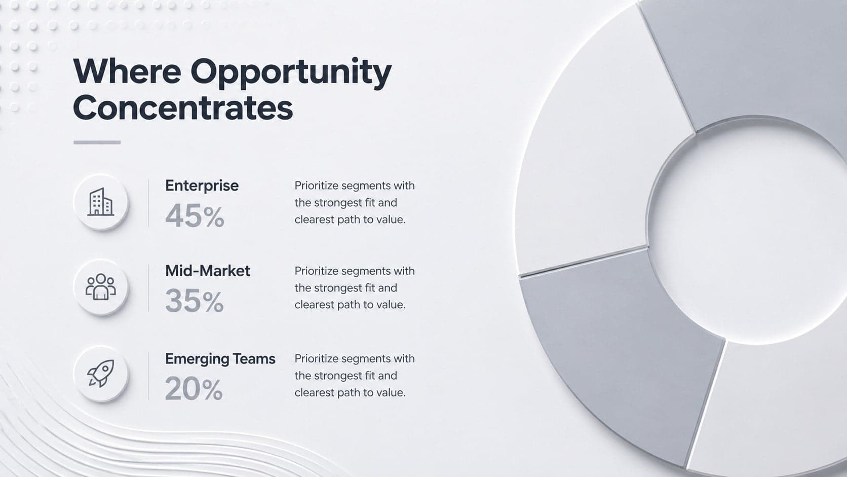 Minimal business slide kit layout presenting market segments with a donut chart and audience summaries.