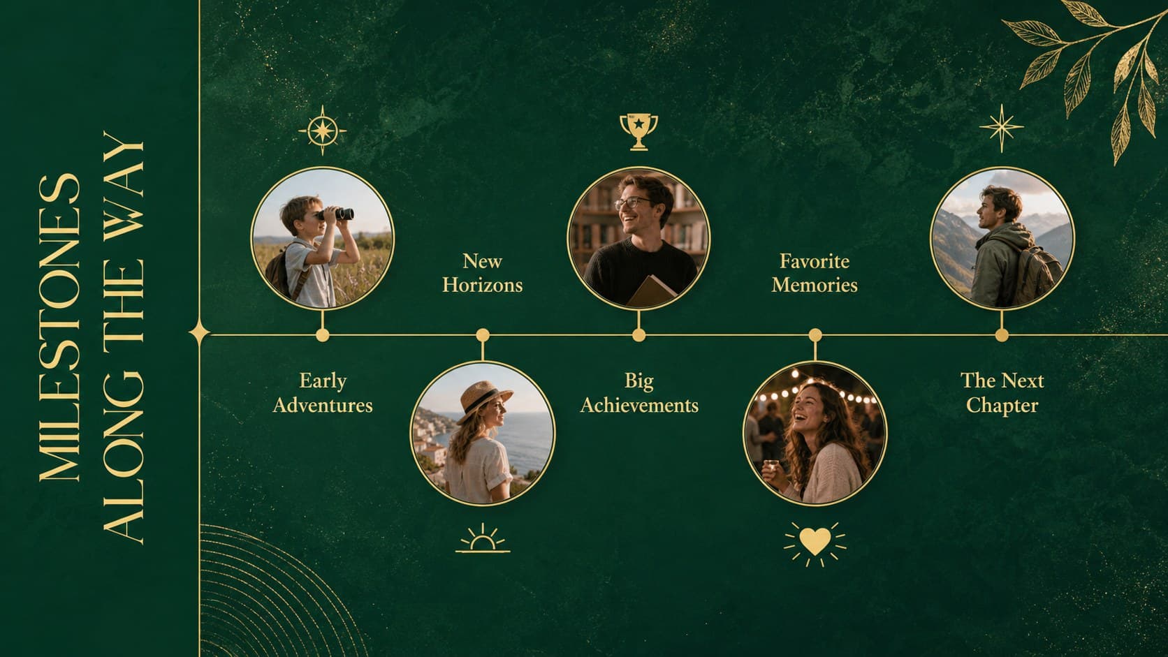 Adult milestone birthday presentation featuring a life timeline in emerald green and metallic gold.