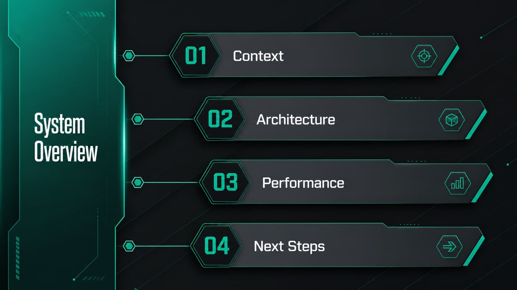 Green technology presentation template agenda with four structured sections and circuit-inspired navigation.