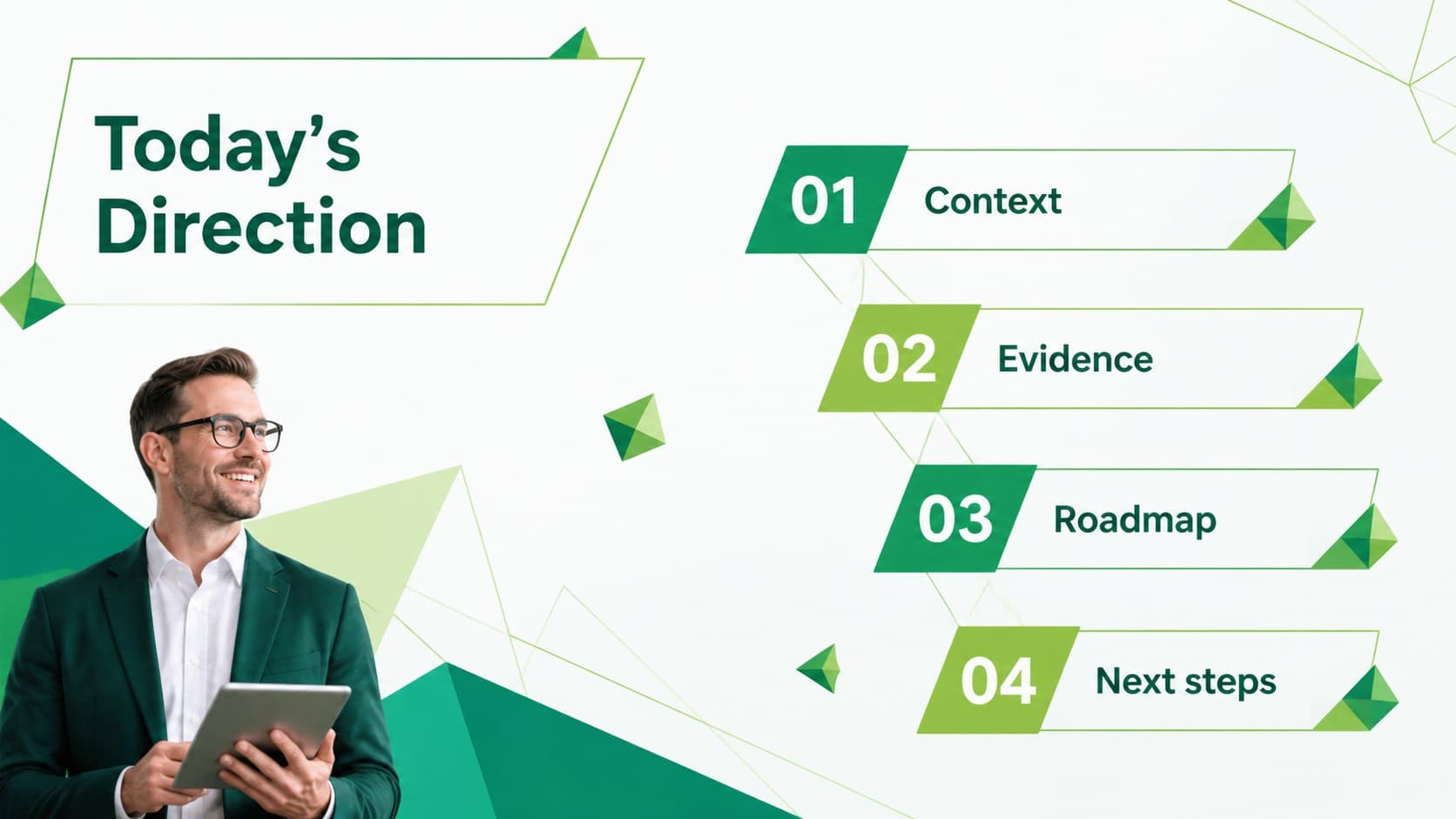 Green geometric agenda slide outlining strategy, evidence, roadmap, and next steps.