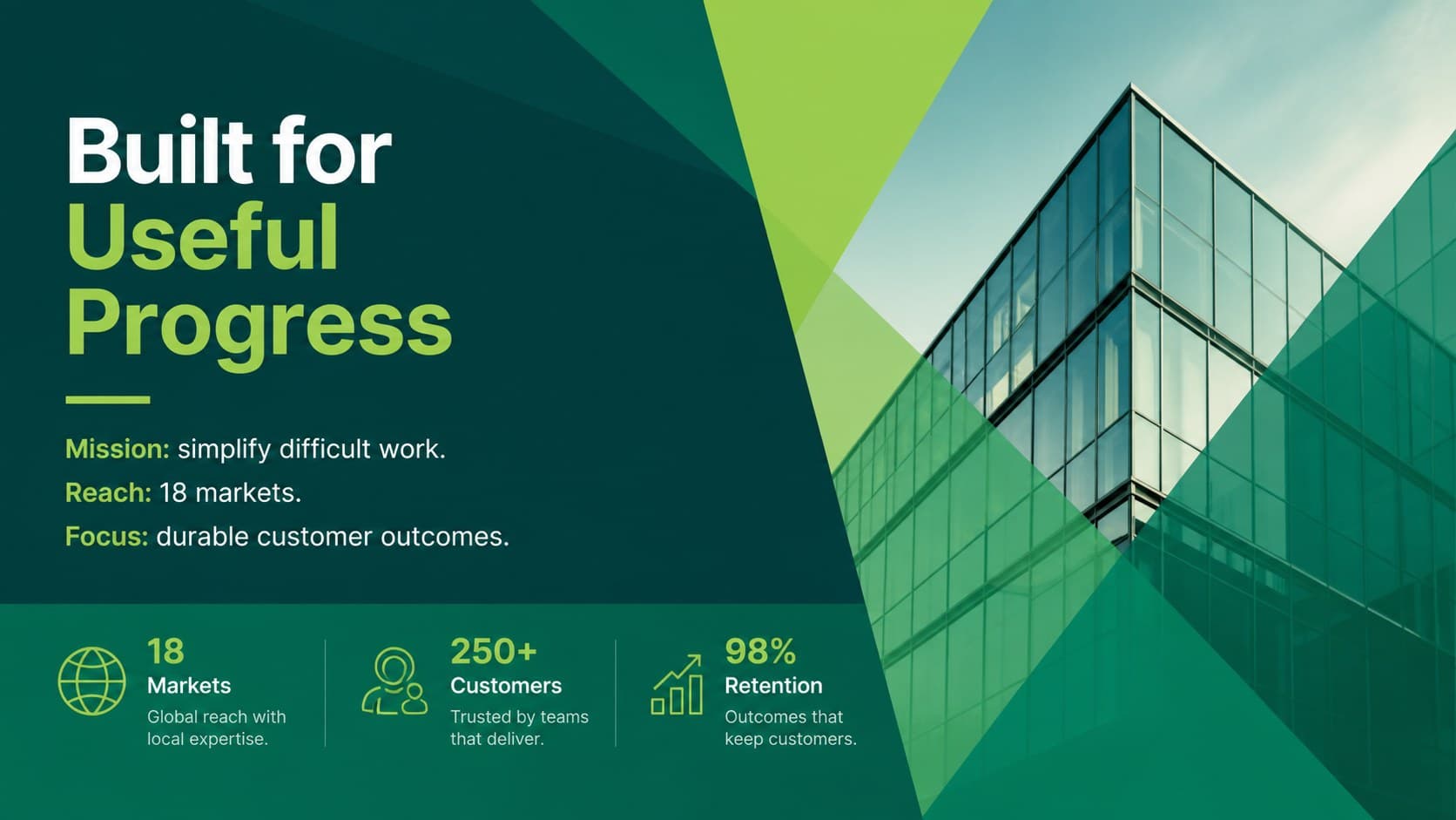 Modern green company profile slide with mission, reach, and performance highlights.