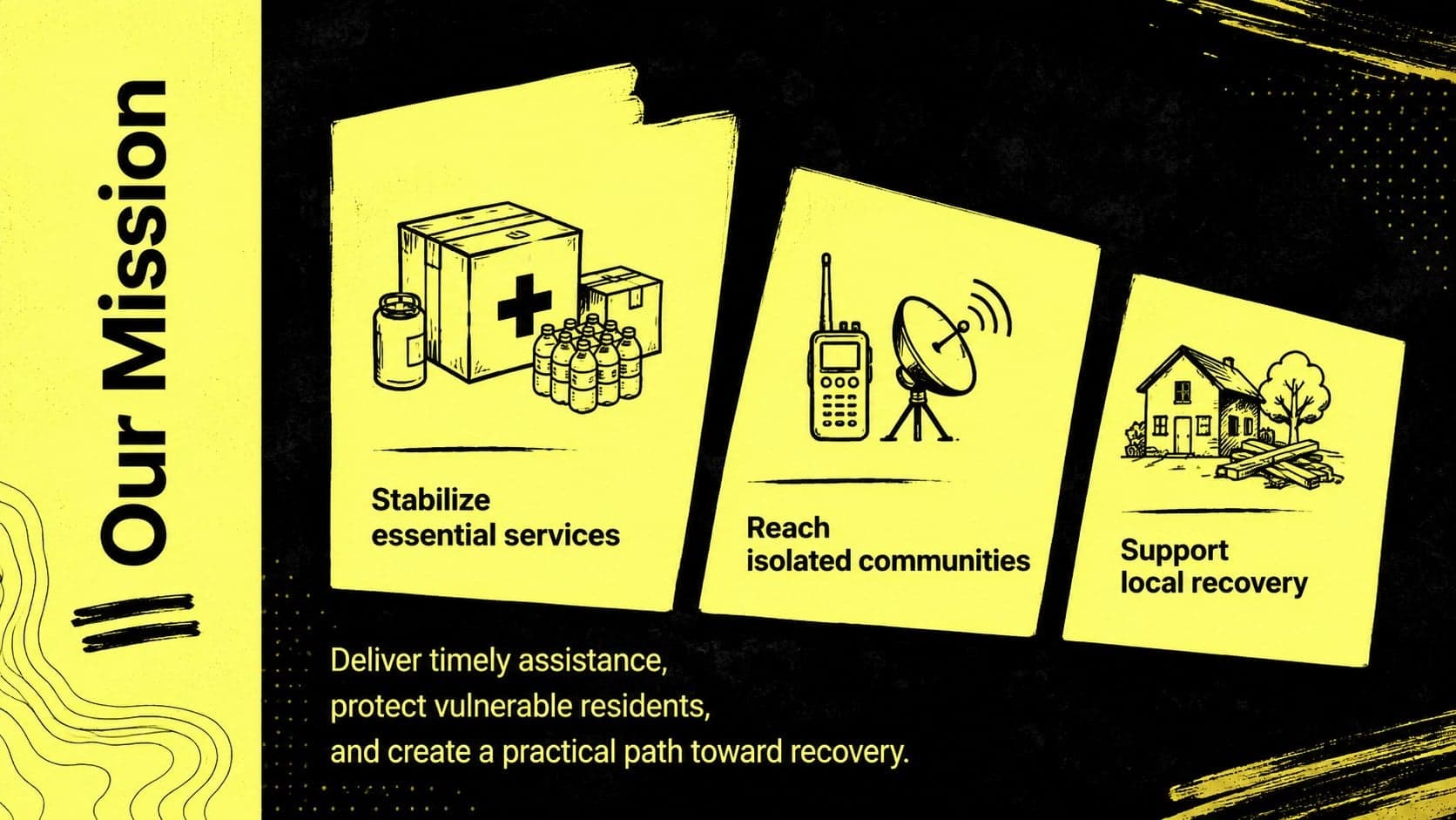 Humanitarian aid campaign slide deck layout presenting the relief mission and three campaign objectives.