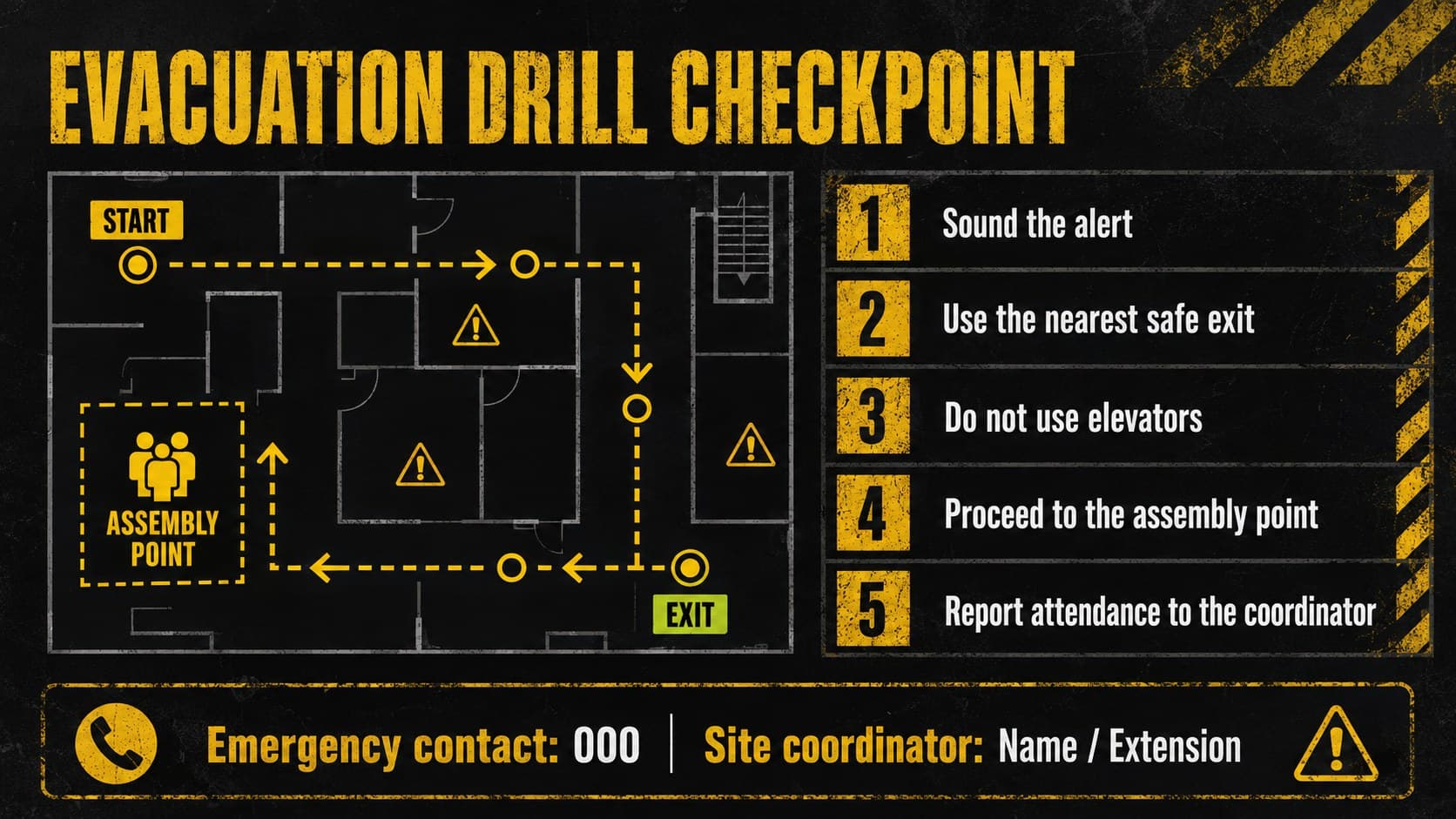 Evacuation drill training slide showing a route checklist, emergency contacts, and assembly-point instructions.