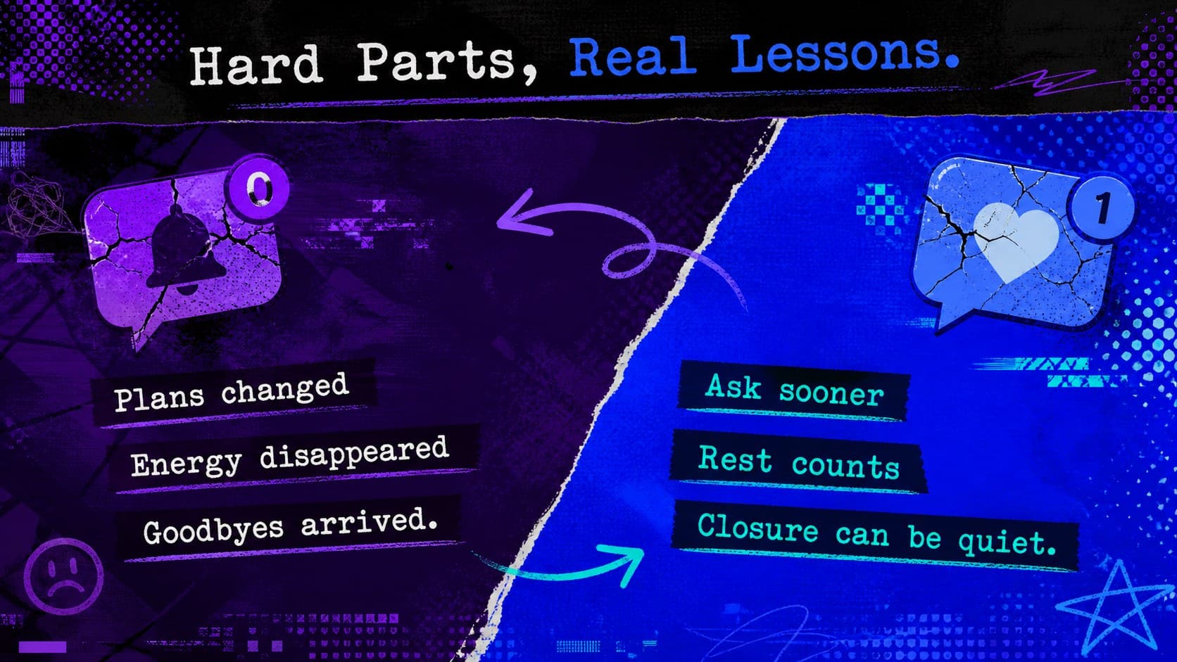 Blue and purple year review slide comparing difficult moments with the lessons they produced.