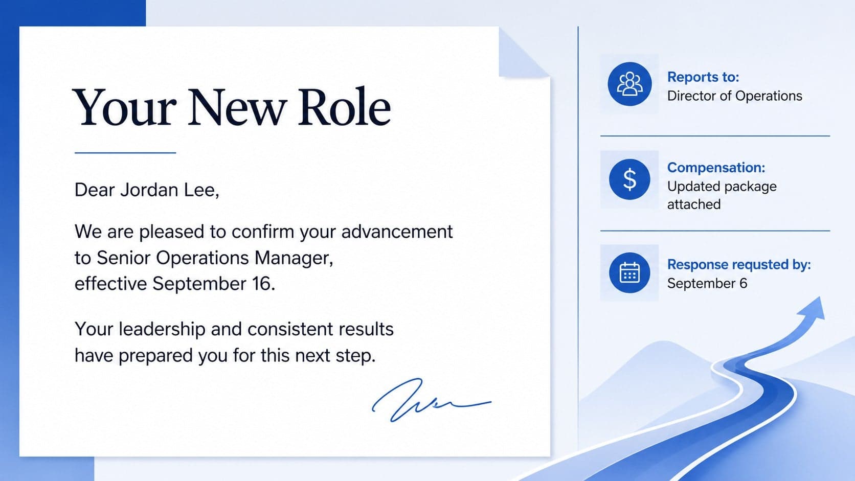 Editable employee promotion letter layout showing new role, effective date, responsibilities, and compensation fields.