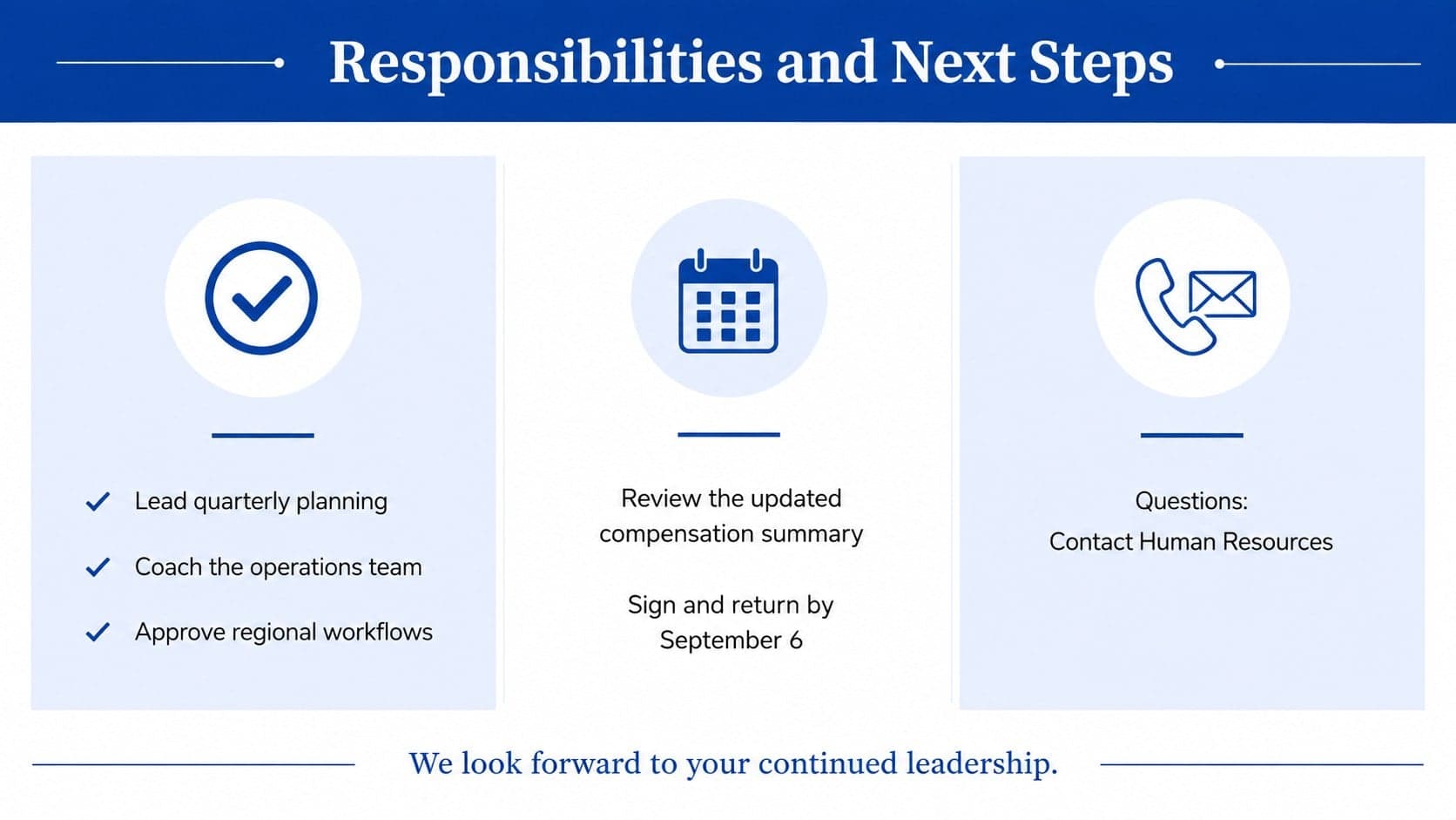 Professional promotion announcement template with responsibilities, acceptance steps, and HR contact information.