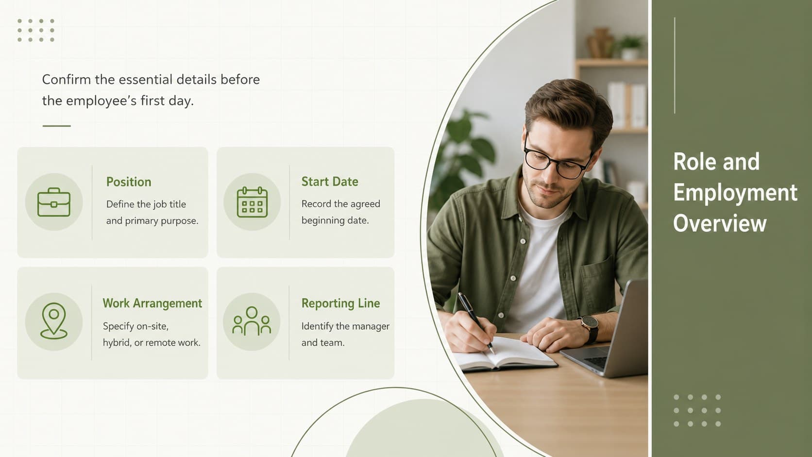 Employment terms presentation template outlining a role, start date, work arrangement, and reporting structure.
