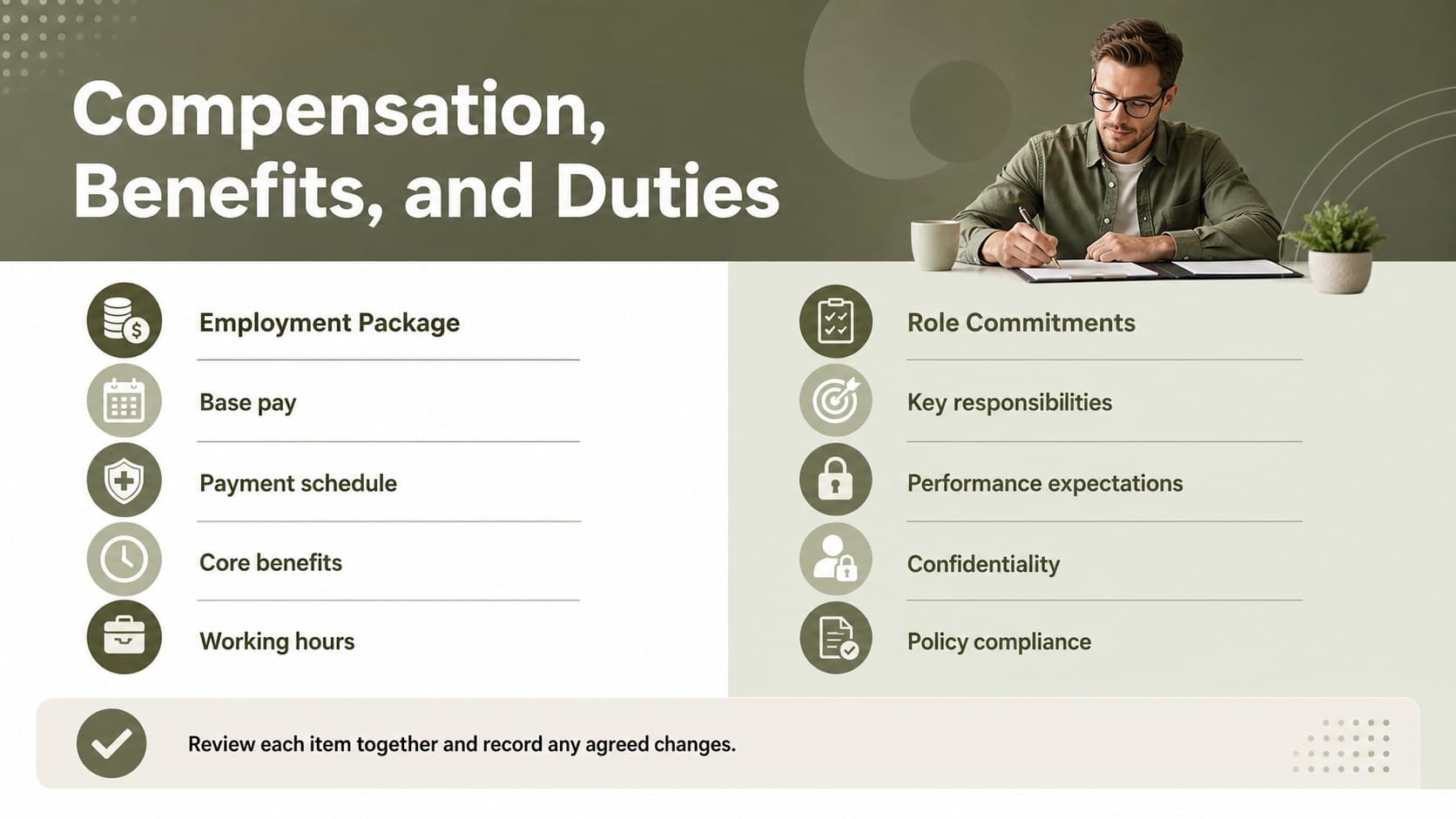 Employee duties and compensation slide comparing salary, benefits, schedule, and core responsibilities.