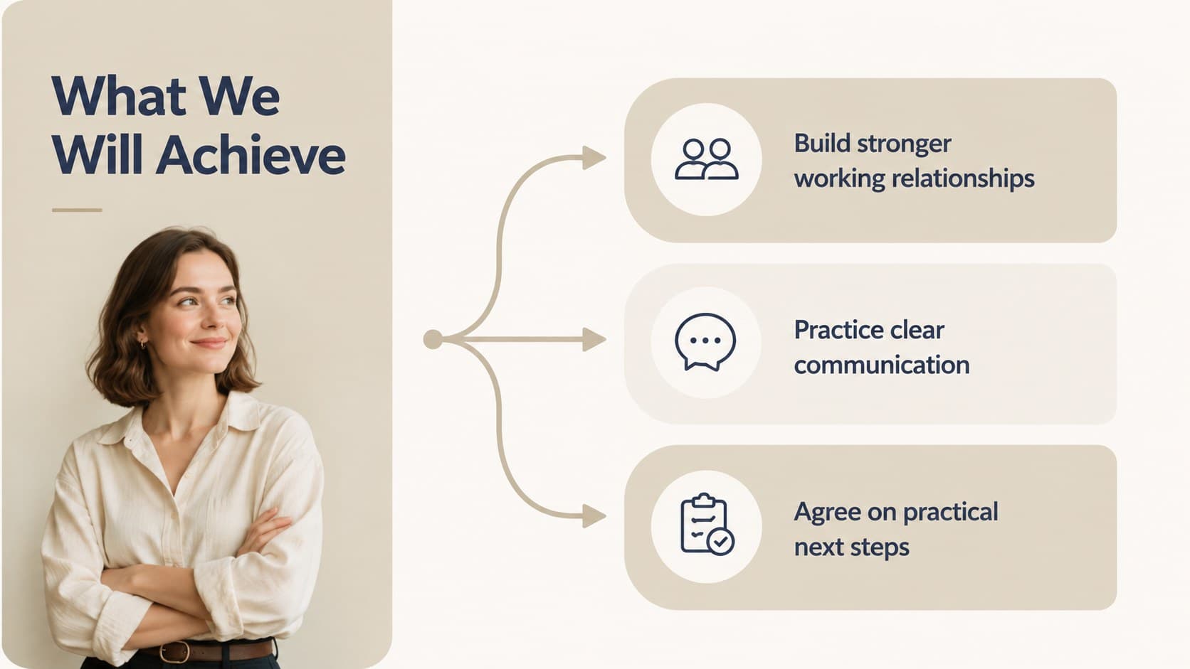 Employee collaboration workshop slide presenting shared goals in a clean beige two-column layout.