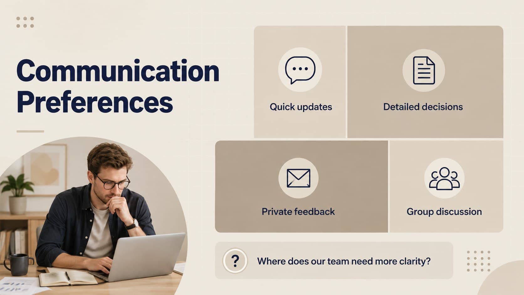 Communication preferences matrix for a staff collaboration workshop in beige and neutral tones.