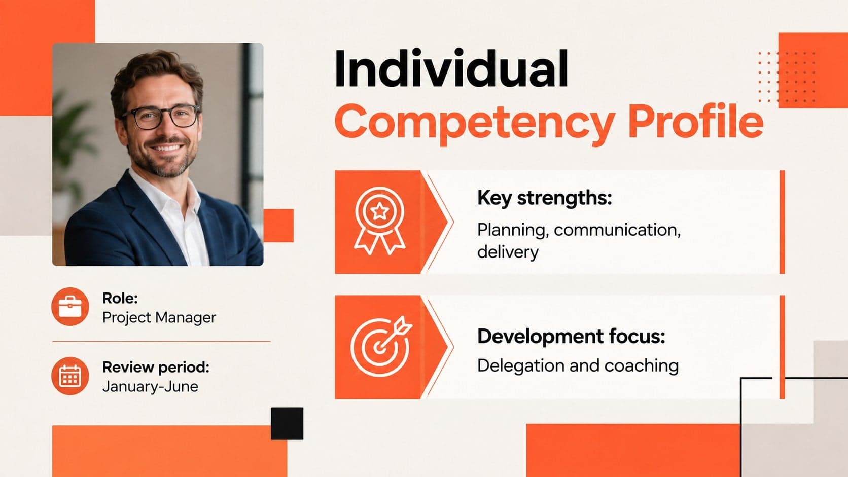 Individual employee competency profile with role details, key strengths, and development focus.
