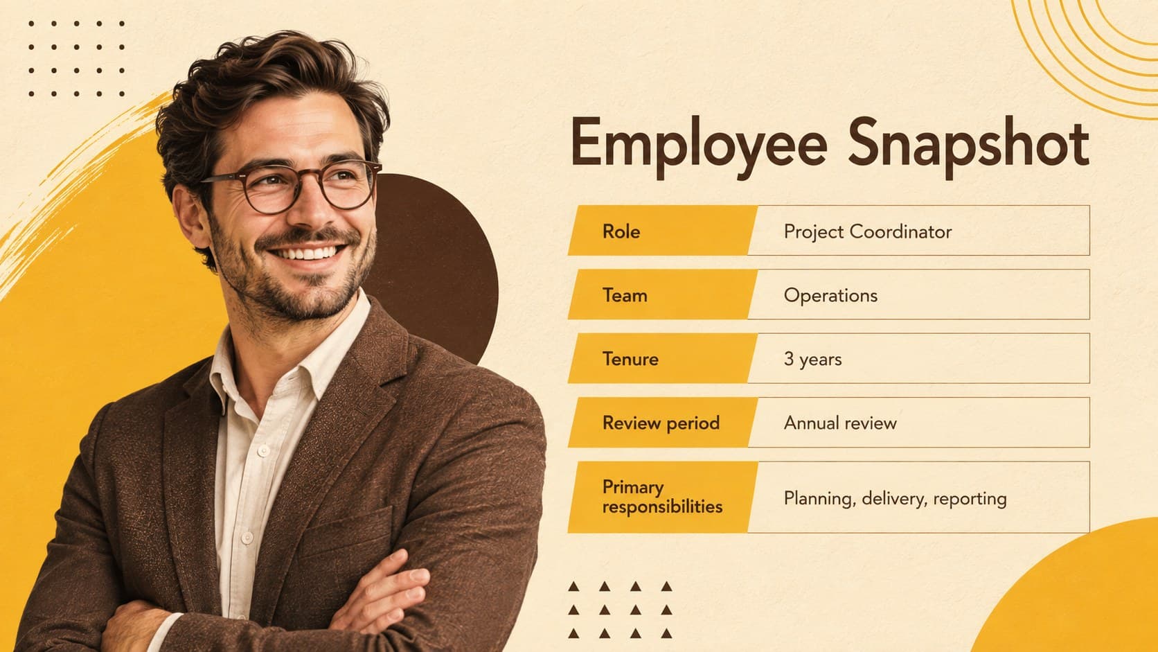 Employee profile slide summarizing role, tenure, review period, and primary responsibilities.