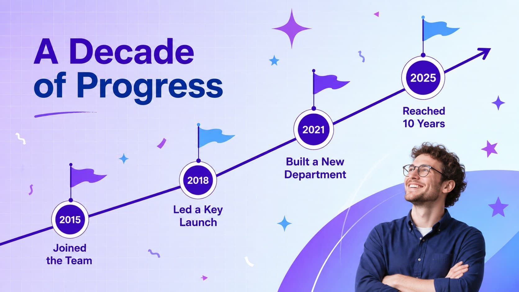 Career timeline in a purple and blue years of service presentation template.