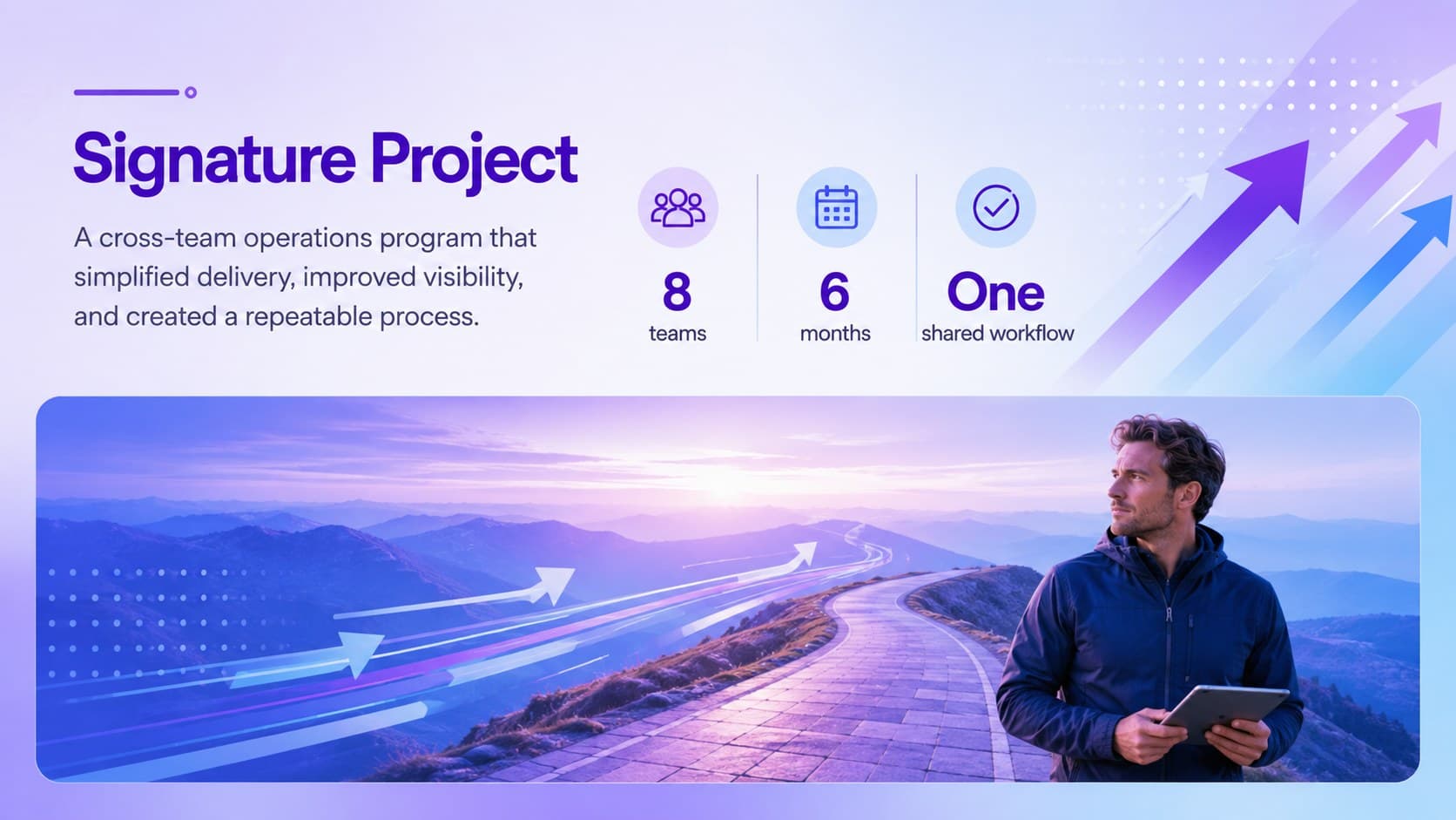 Corporate service anniversary slideshow page summarizing a signature project and its impact.