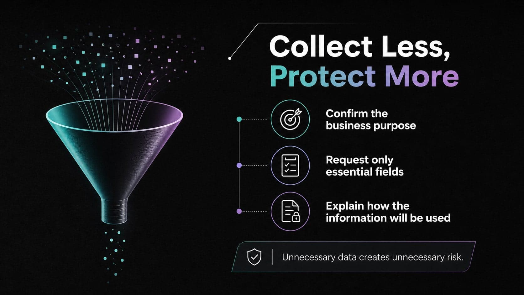 Privacy compliance onboarding presentation slide about collecting only necessary employee and customer information.