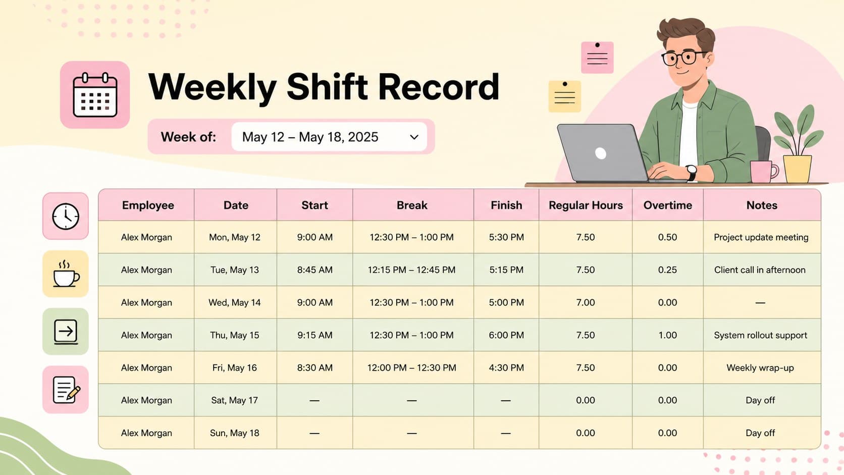 Weekly staff hours log showing employee names, shift times, breaks, regular hours, and overtime in a pastel spreadsheet.