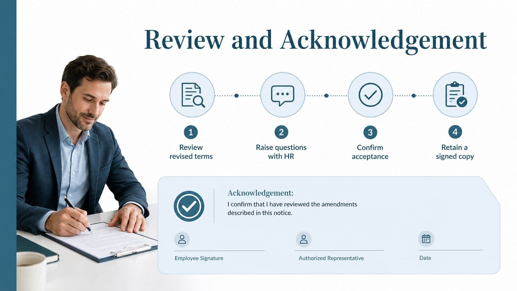 Employee contract addendum presentation slide outlining review, acknowledgement, signature, and contact steps.
