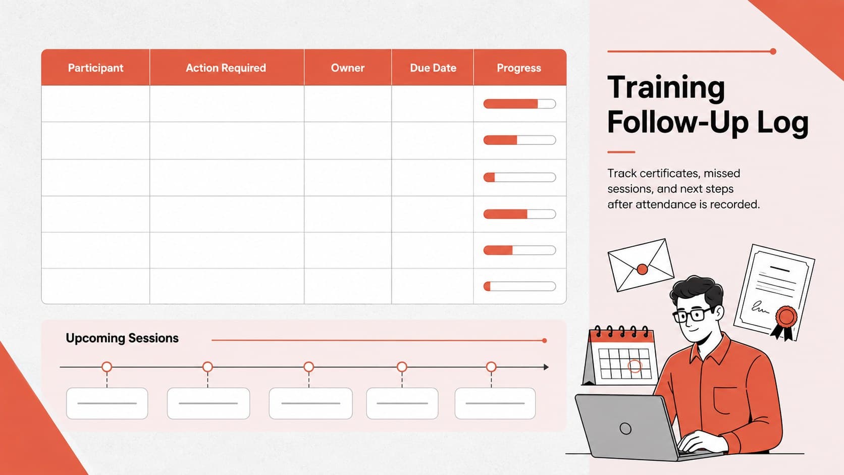 Professional development attendance log with follow-up actions and upcoming employee training session details.