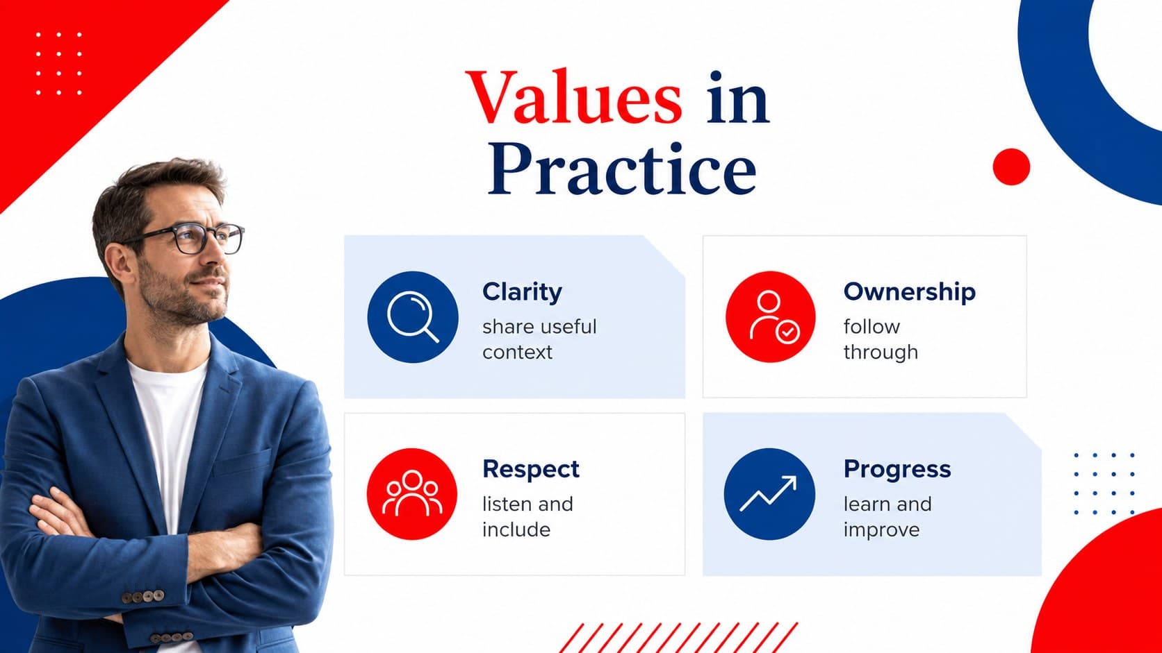 Employee welcome presentation slide displaying four workplace values in a geometric grid.