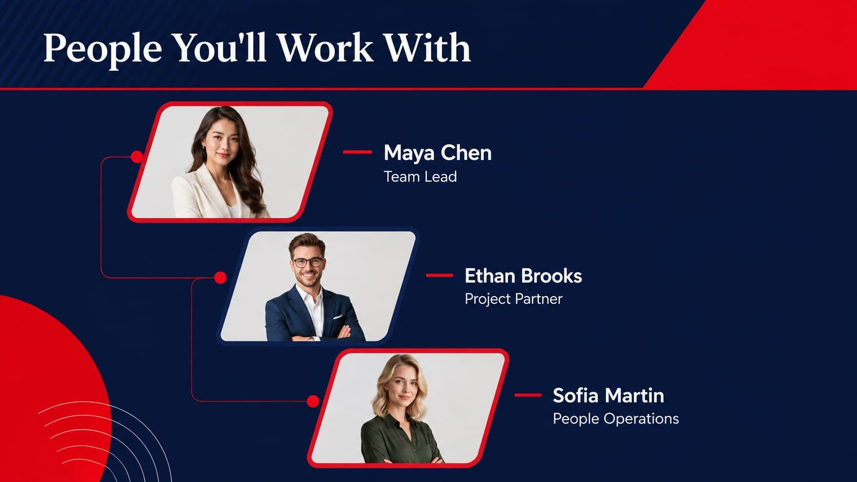 Team introduction layout for an employee welcome session with original professional portraits.