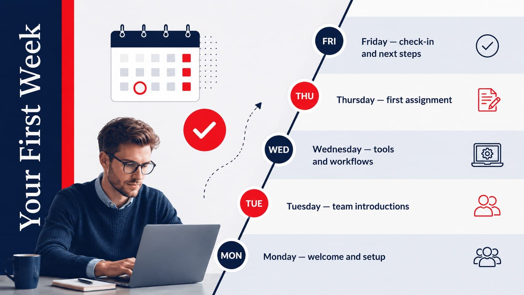 First-week onboarding schedule shown as a clean red and blue weekday timeline.