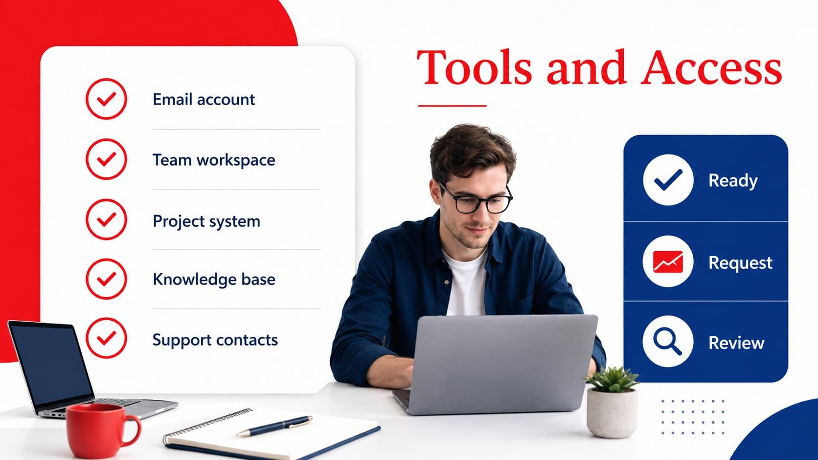 New employee tools and access checklist in a minimal red and blue presentation layout.