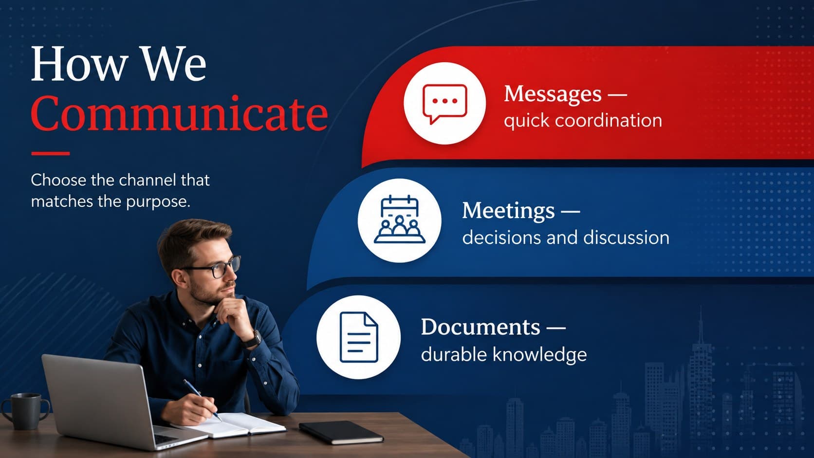 Communication guide slide explaining channels and response expectations for new employees.