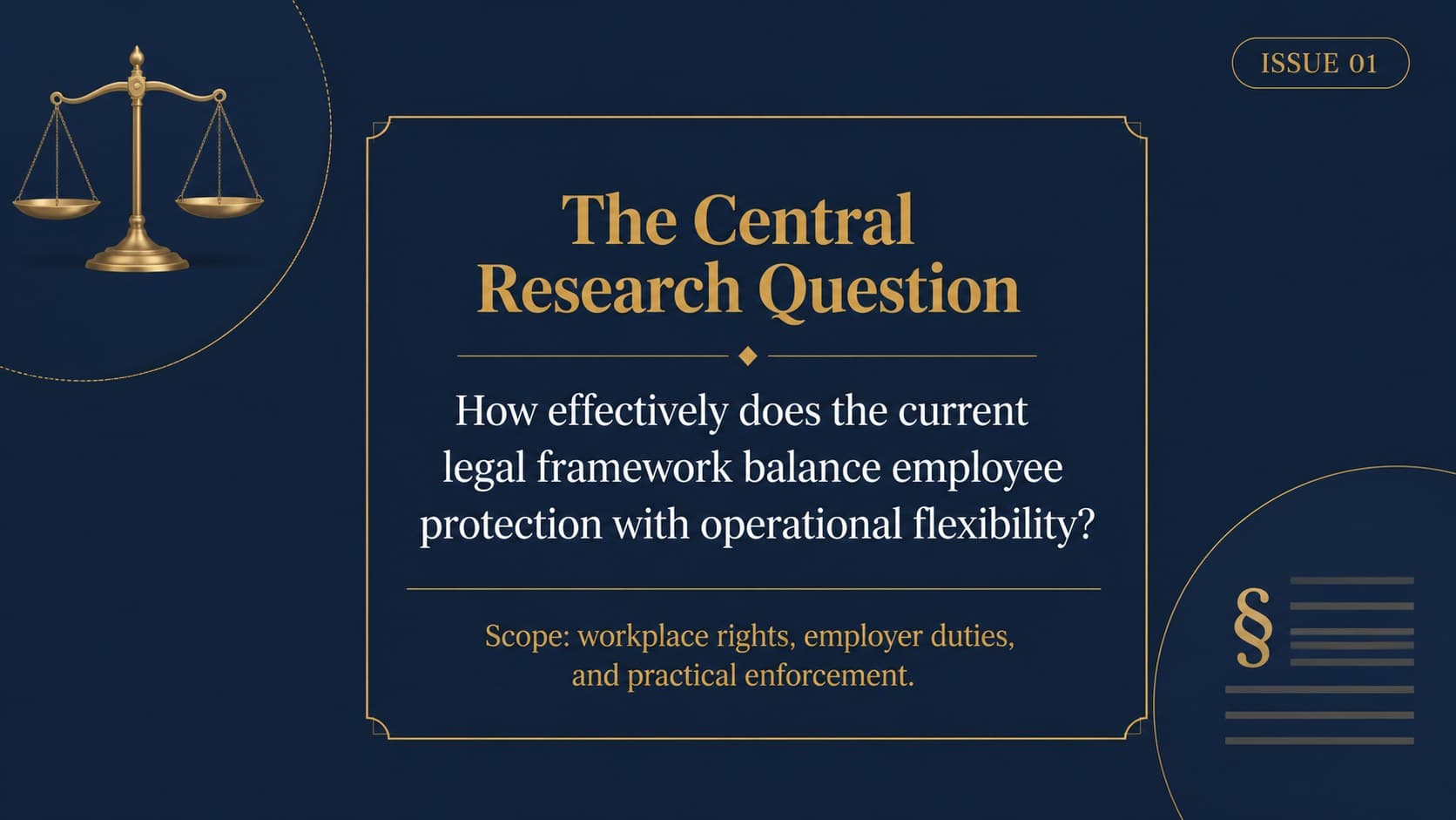 Legal research defense template slide presenting the central employment law research question.