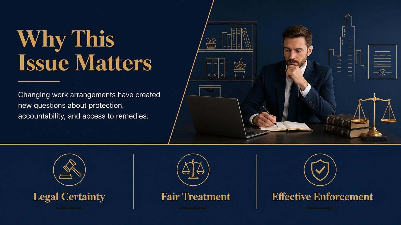 Workplace legislation defense slide summarizing the background and significance of the study.