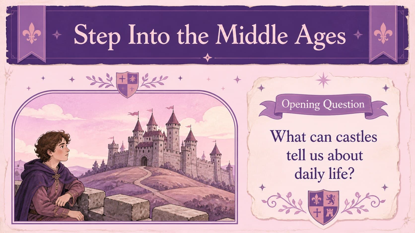 Medieval history lesson introduction slide showing a castle scene and space for an opening question.