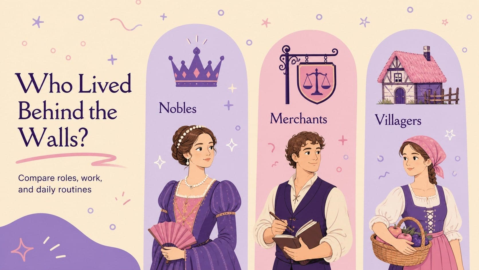 Castle society comparison slide contrasting nobles, merchants, and villagers in a purple educational presentation.