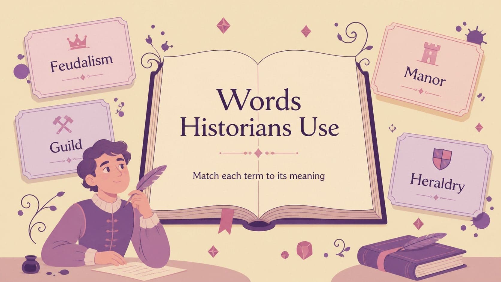 Medieval vocabulary slide with illustrated word cards for a middle school history classroom.