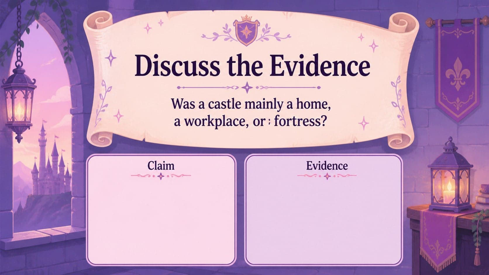 Student discussion prompt slide with a medieval illustration and space for evidence-based responses.