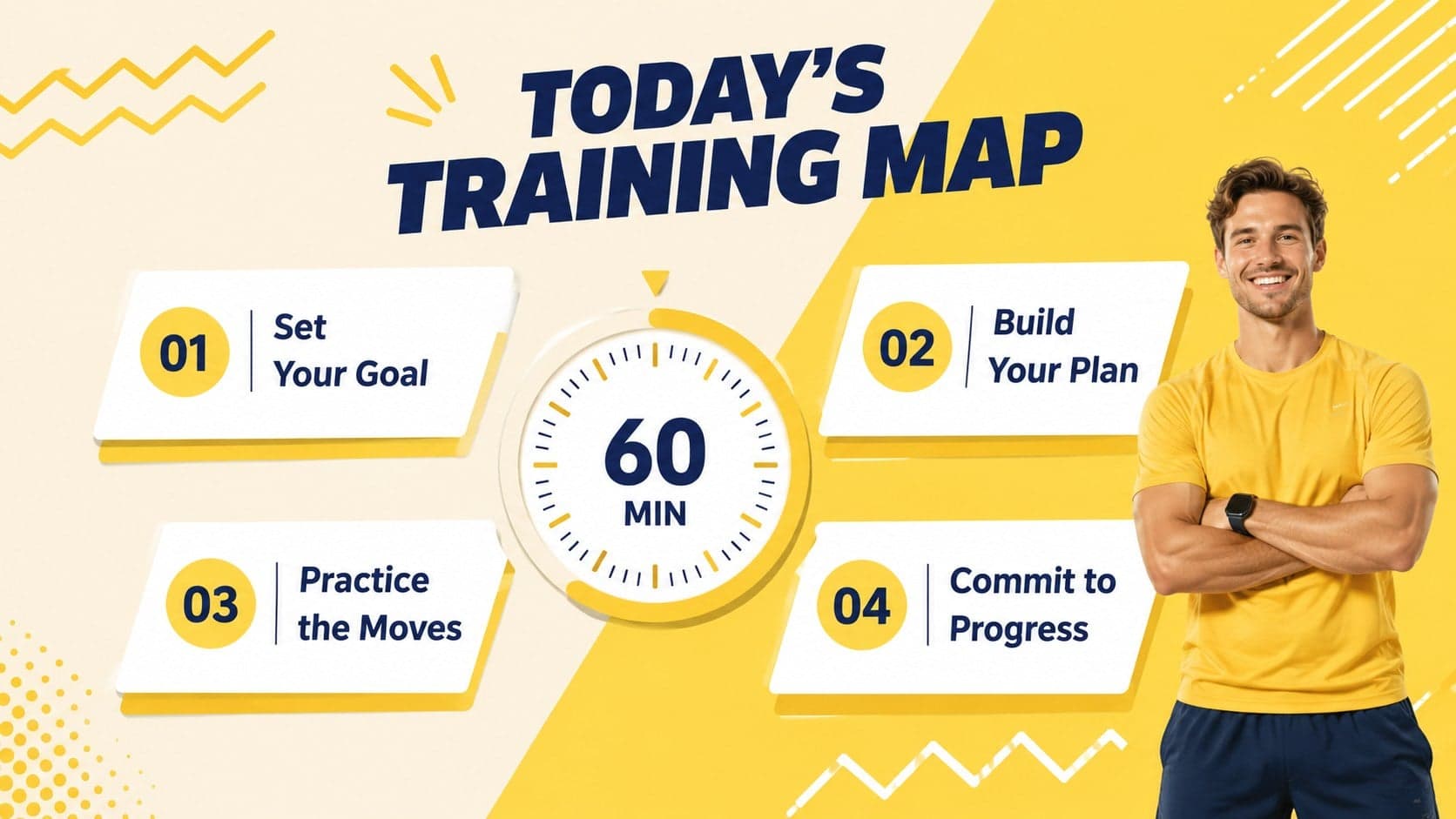 Yellow geometric exercise planning workshop slide presenting a four-part session agenda.