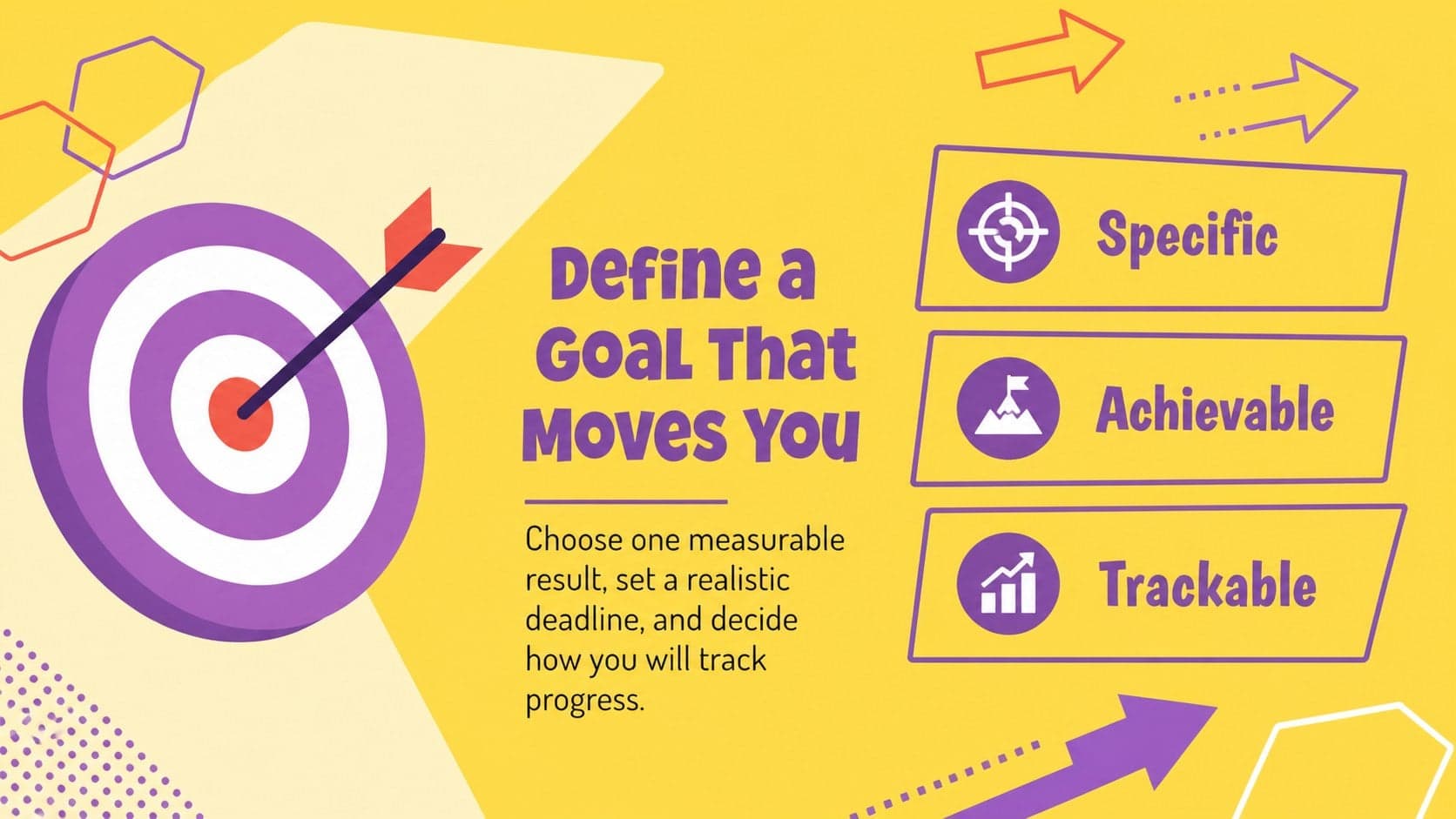 Fitness coaching workshop slide showing measurable goals in a bold yellow geometric layout.