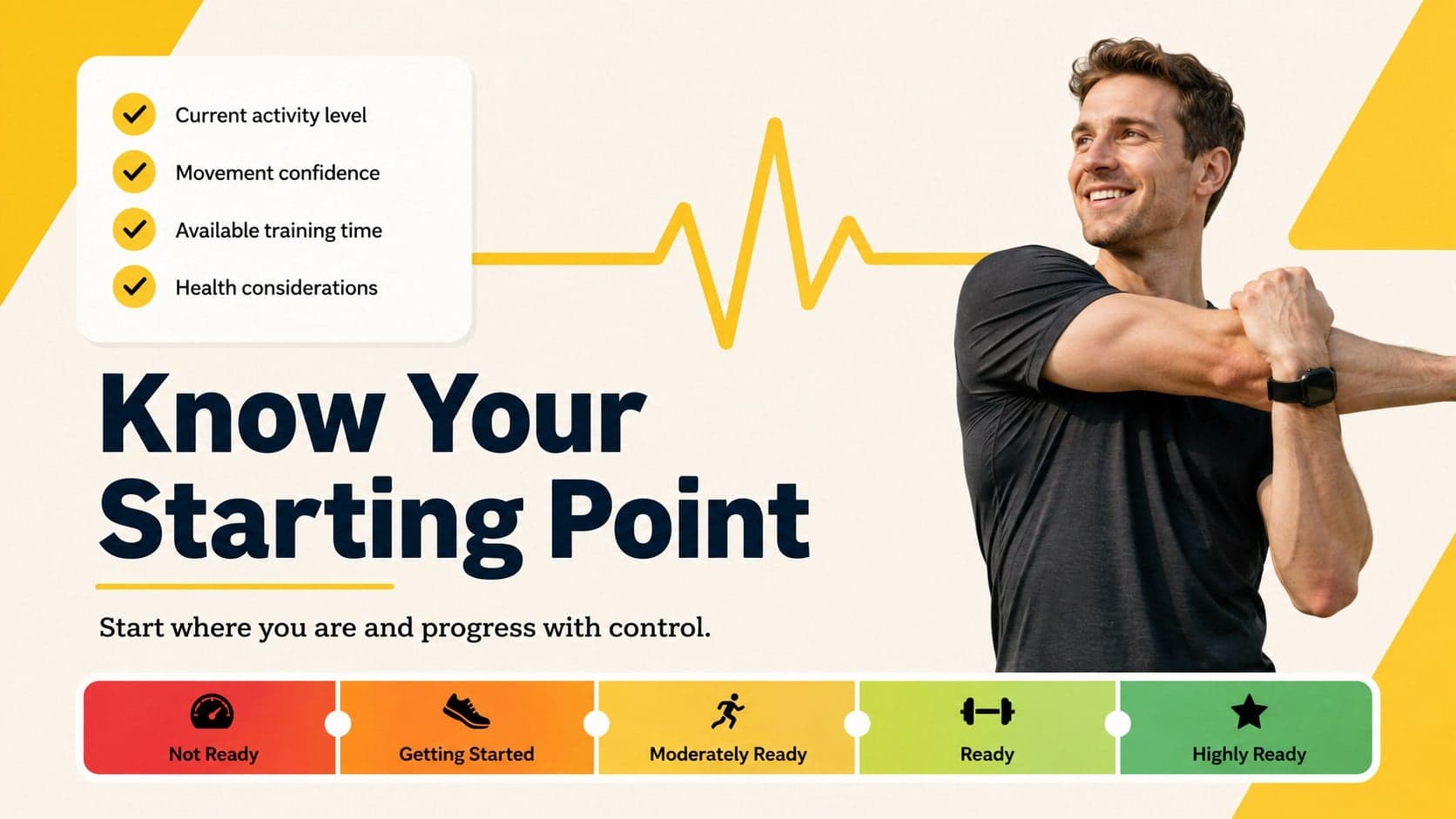 Fitness program workshop deck slide with a participant baseline assessment and readiness checklist.
