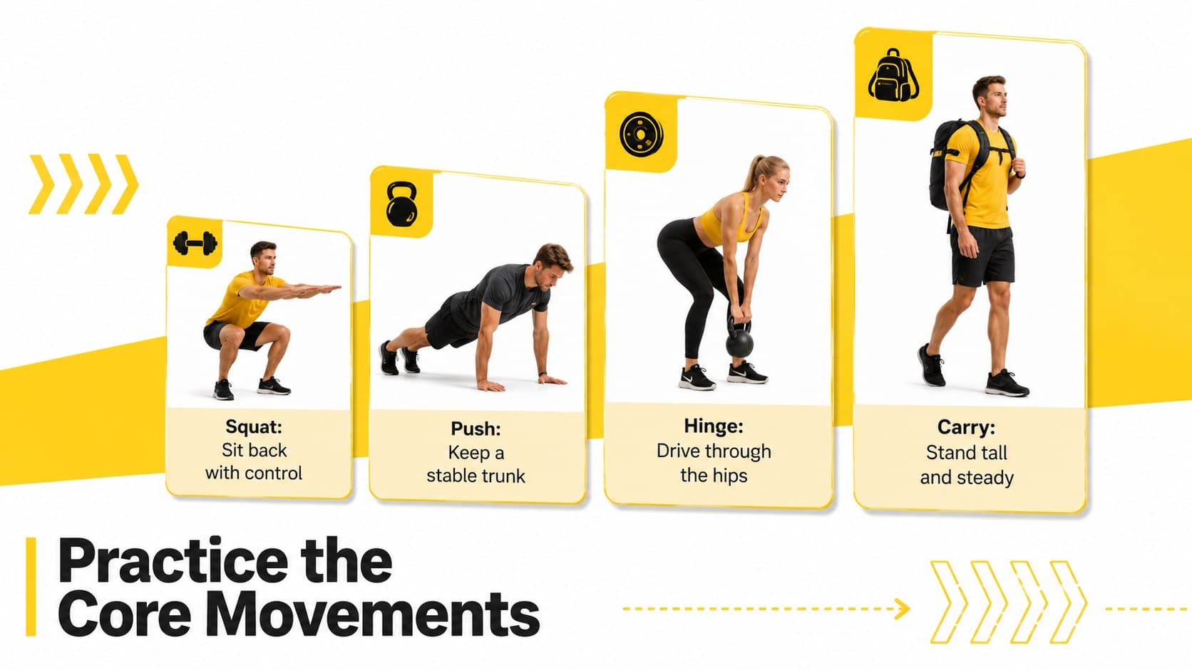 Personal trainer class presentation featuring squat, push, hinge, and carry exercise cards.
