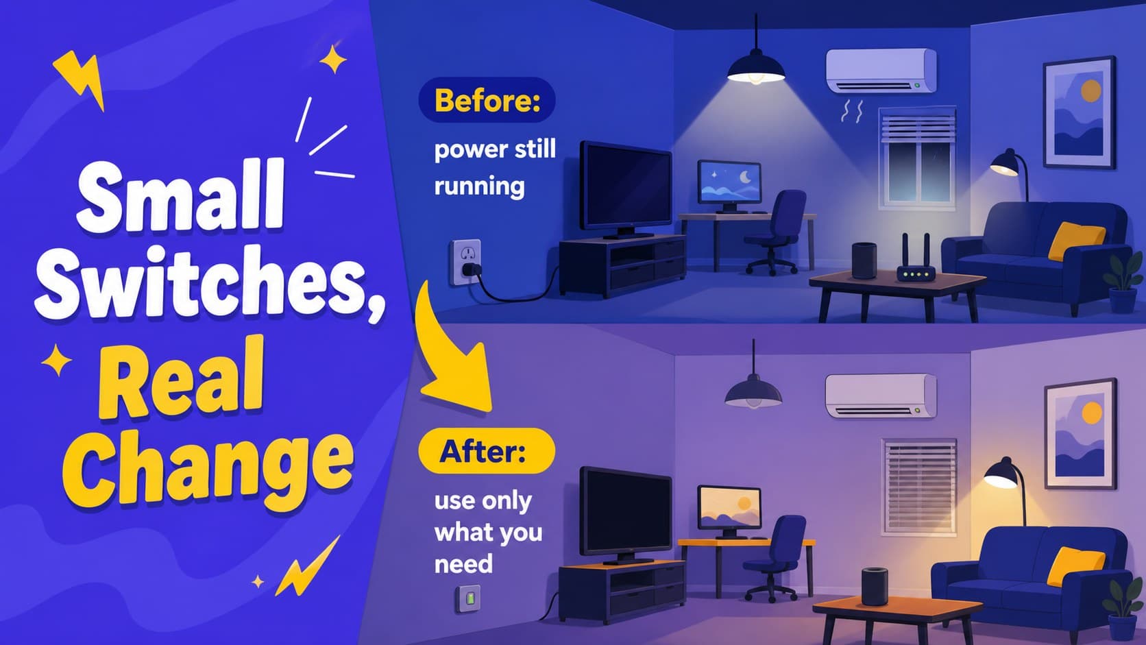 Electricity saving science lesson slide showing a simple before-and-after comparison.