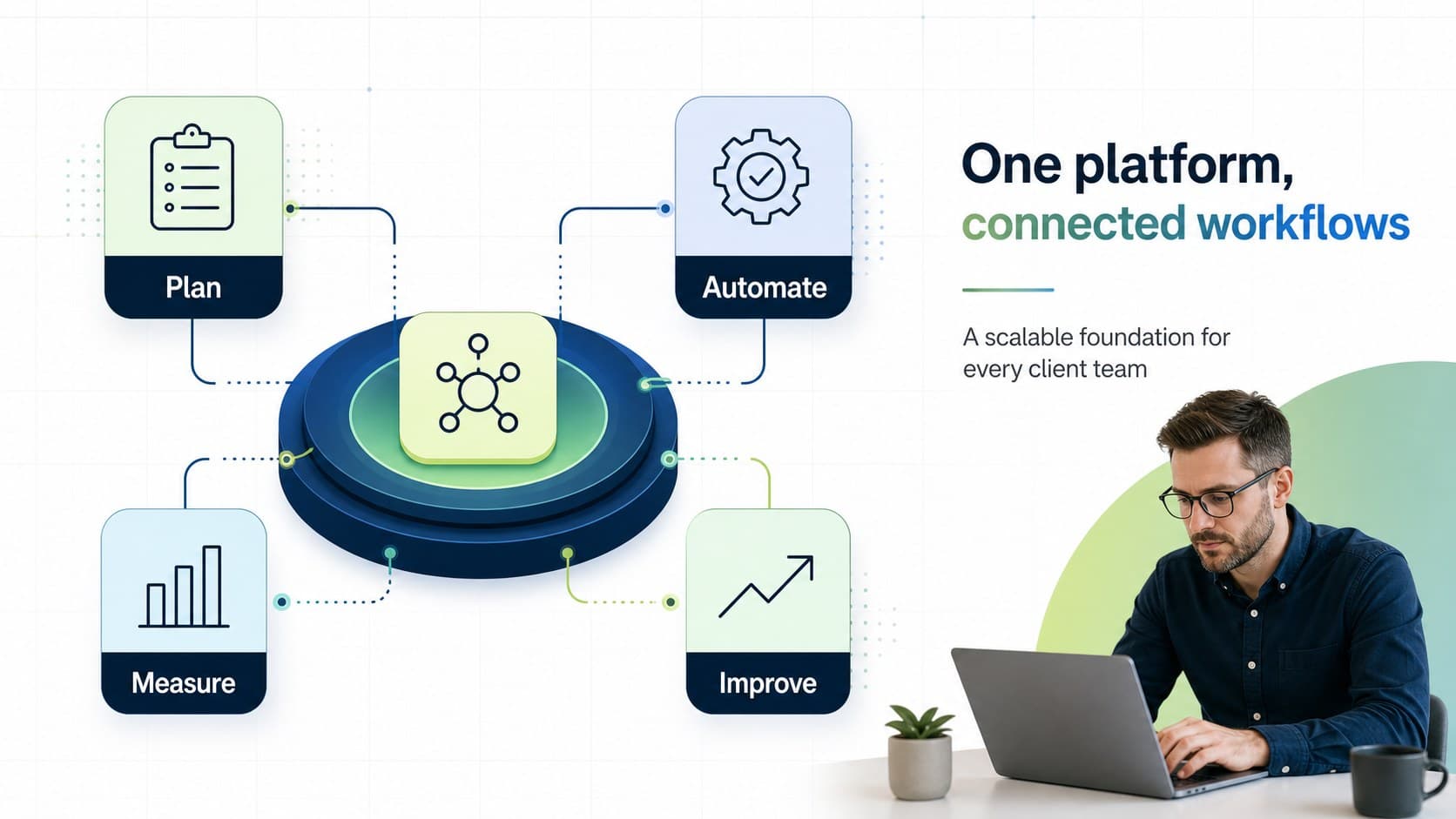 Solution overview slide presenting an integrated enterprise platform through modular green and blue content blocks.
